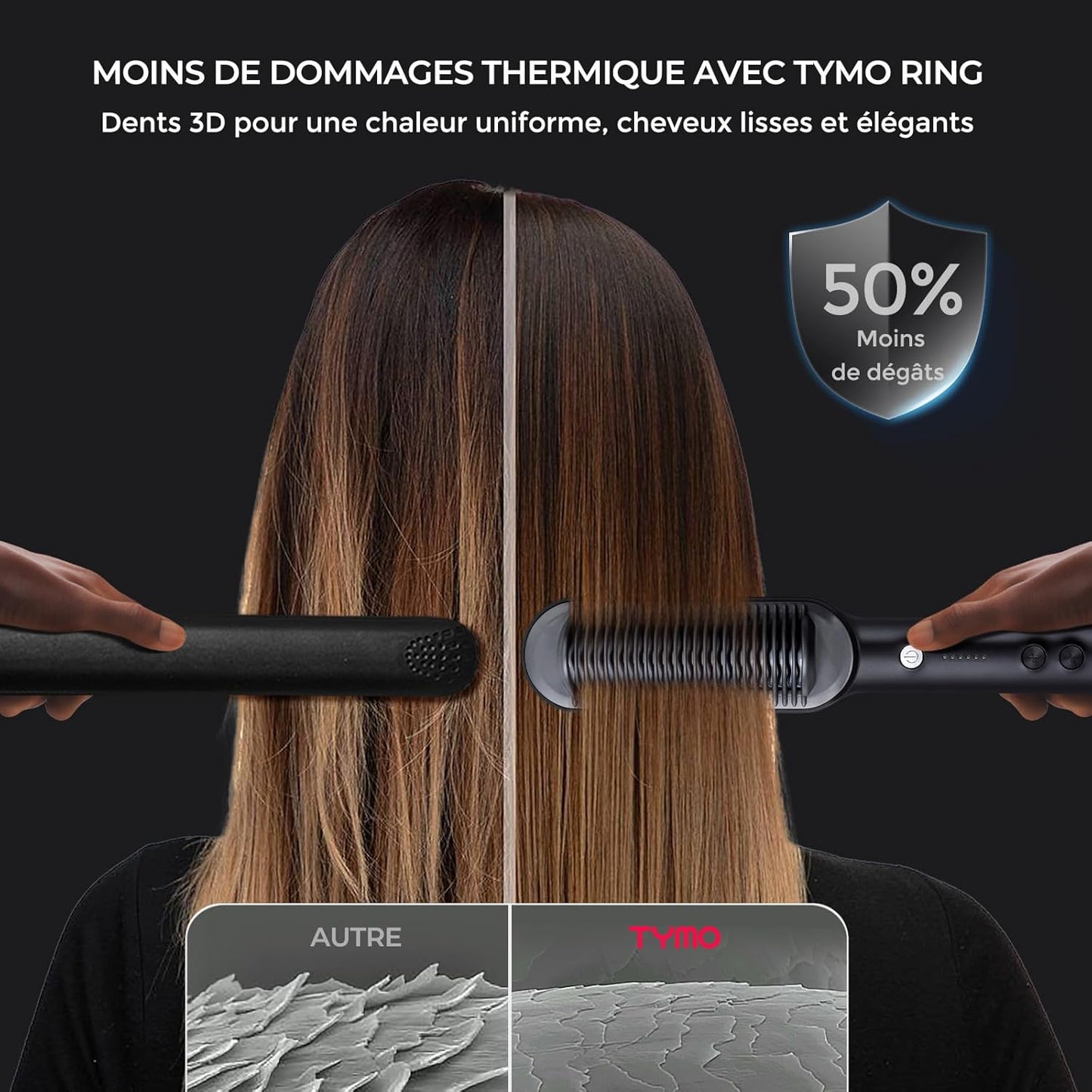 Brosse Lissante Pour Cheveux, Fer À Lisser Peigne Chauffant Avec 25S PTC Chauffage, 5 Réglages De Température, Lisseur Cheveux Céramique, Anti-Brûlure, Brosse Chauffante  RING