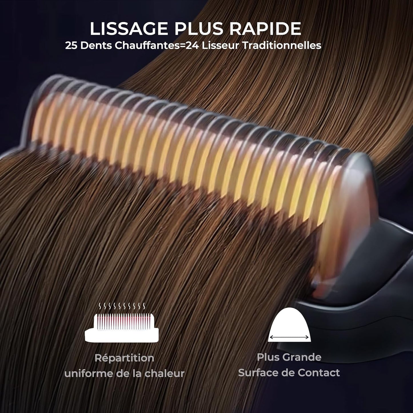 Brosse Lissante Pour Cheveux, Fer À Lisser Peigne Chauffant Avec 25S PTC Chauffage, 5 Réglages De Température, Lisseur Cheveux Céramique, Anti-Brûlure, Brosse Chauffante  RING