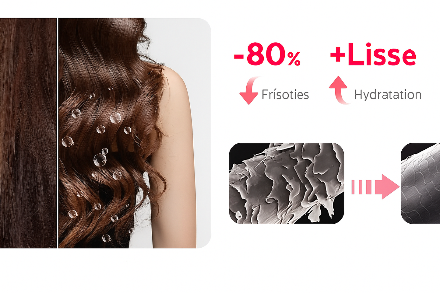 Brosse Lissante TYMO RING – Peigne Chauffant Anti-Frisottis