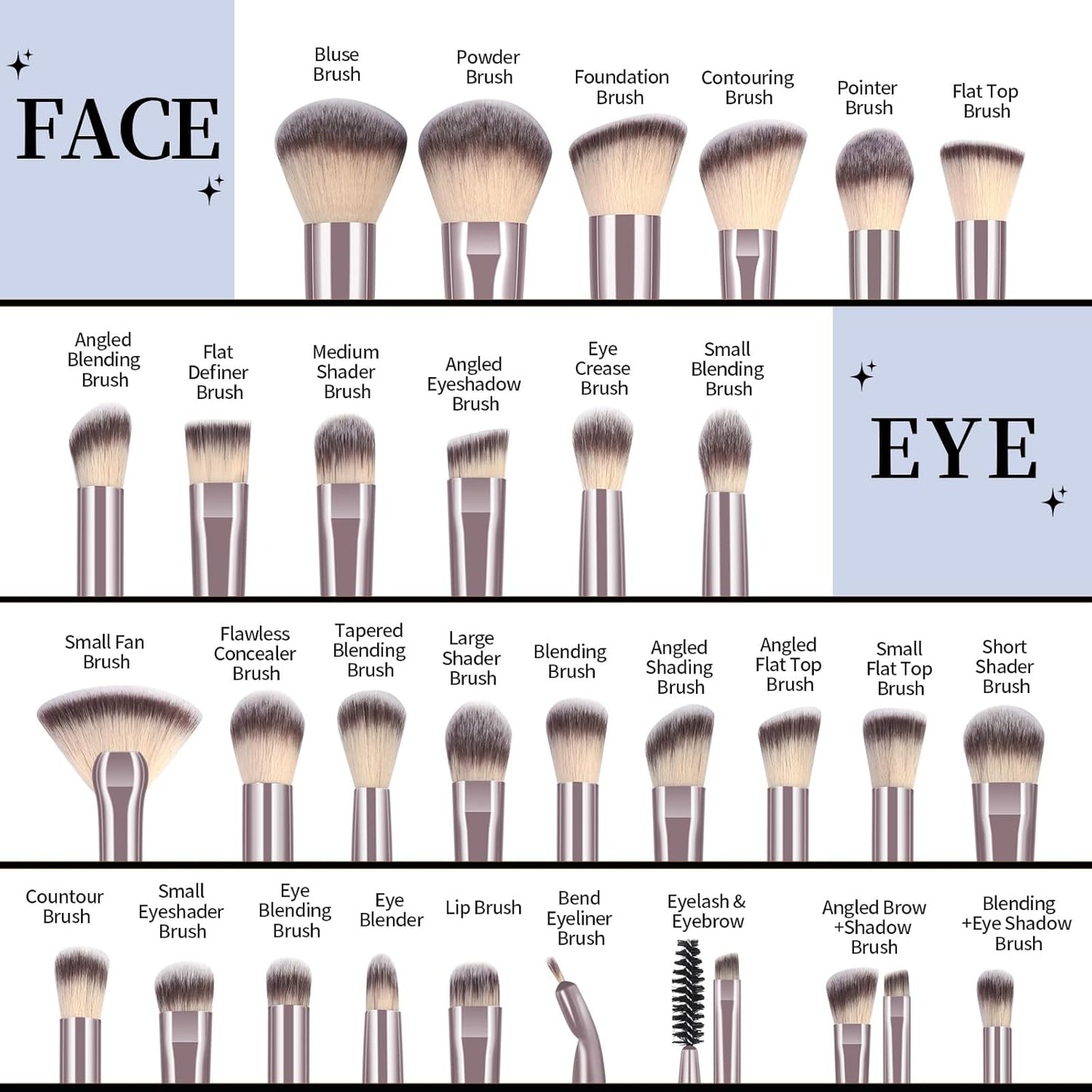 Lot De 46 Pinceaux De Maquillage Synthétiques De Qualité Supérieure - Multifonctions (Champagne, Lot De 46 Pièces)