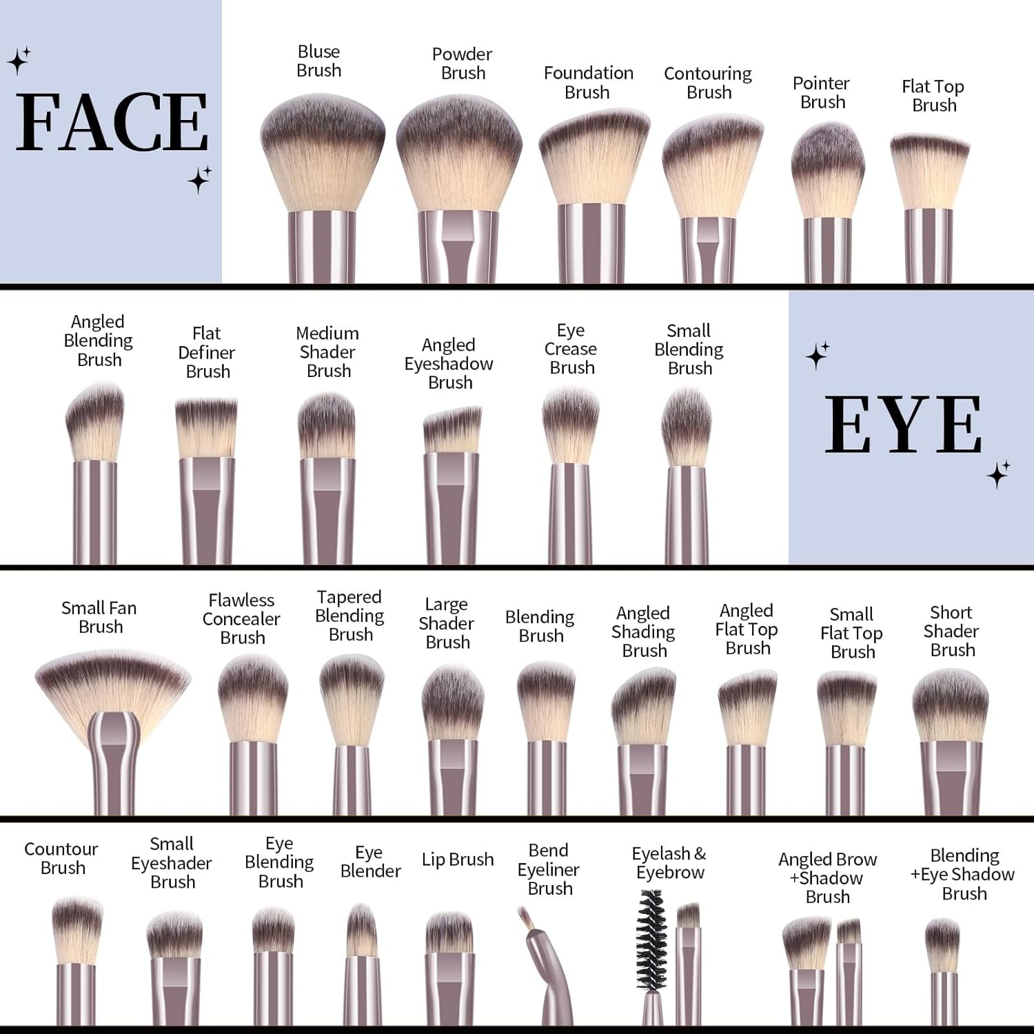 Lot De 46 Pinceaux De Maquillage Synthétiques De Qualité Supérieure - Multifonctions (Champagne, Lot De 46 Pièces)